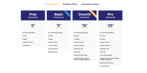 TECHenya Online Packages