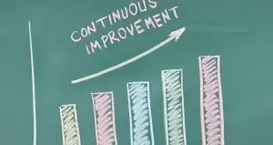 How to Craft a Winning Content Strategy for Your Small Business in Kenya -Step 10, Iterate and Improve - TECHenya Solutions
