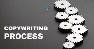 Our Copywriting Process - TECHenya Solutions - Copywriting Services in Kenya