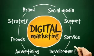 Local Digital Marketing Kenya - TECHenya Solutions