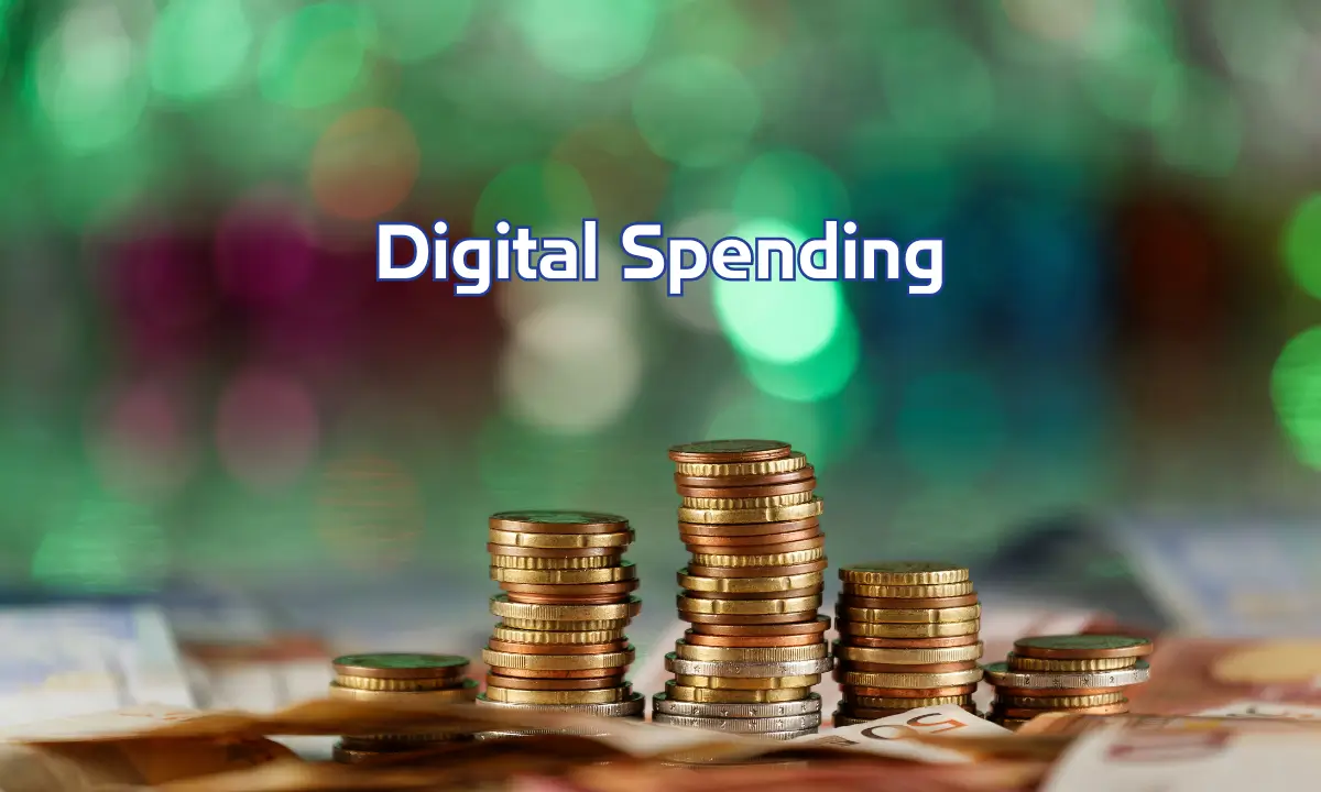 Where to Put Your Marketing Budget Money in 2025 - Backed by Data - TECHenya Solutions